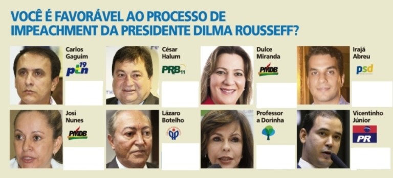 Seis deputados do TO votam pelo impeachment; Irajá e Vicentinho contra